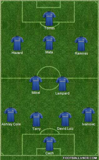 Chelsea Formation 2012