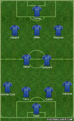 Chelsea Formation 2012