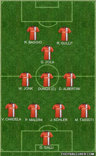 Luton Town Formation 2012