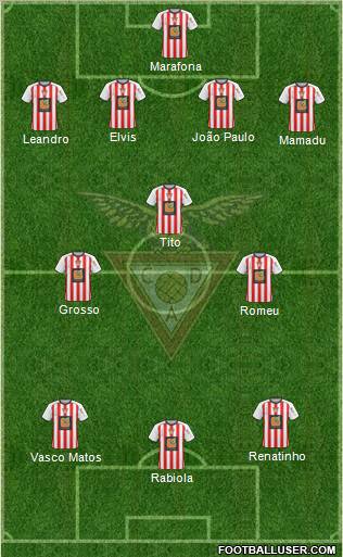 Clube Desportivo das Aves Formation 2012
