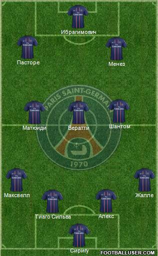 Paris Saint-Germain Formation 2012