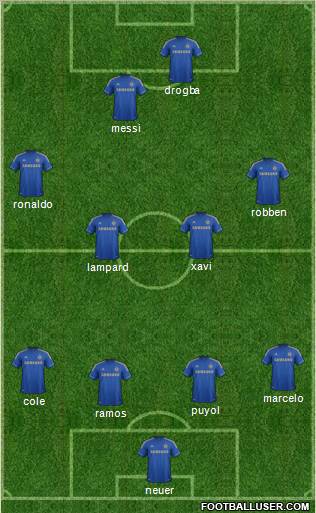 Chelsea Formation 2012