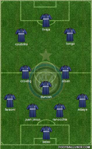 F.C. Internazionale Formation 2012