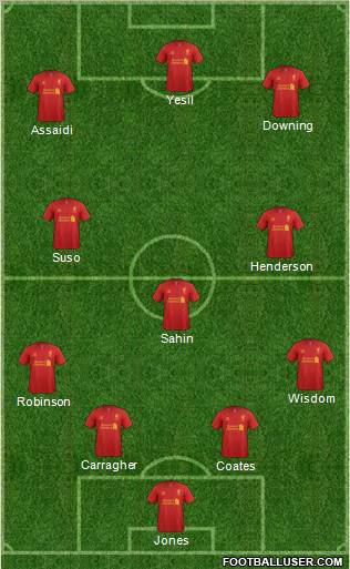 Liverpool Formation 2012