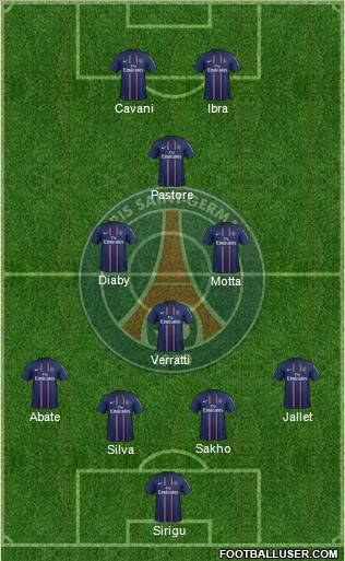 Paris Saint-Germain Formation 2012