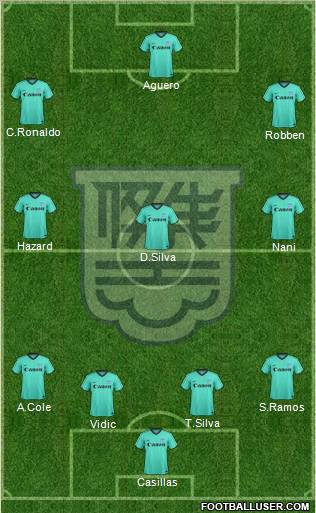 Kitchee Sports Club Formation 2012