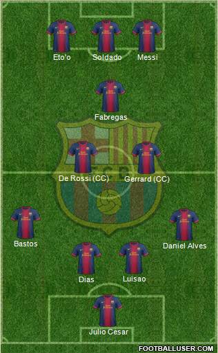 F.C. Barcelona Formation 2012