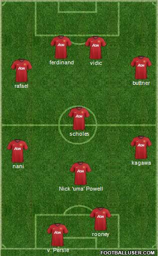 Manchester United Formation 2012