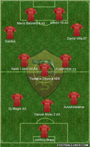 AS Roma Formation 2012