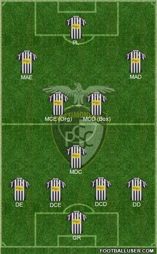 Portimonense Sporting Clube Formation 2012
