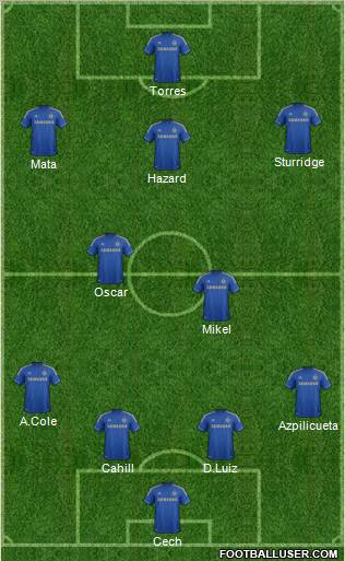 Chelsea Formation 2012