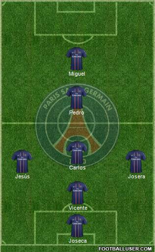 Paris Saint-Germain Formation 2012