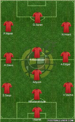 Spain Formation 2012