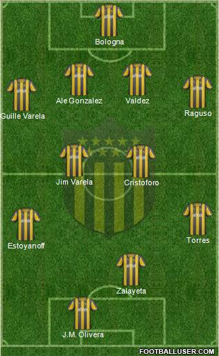 Club Atlético Peñarol Formation 2012