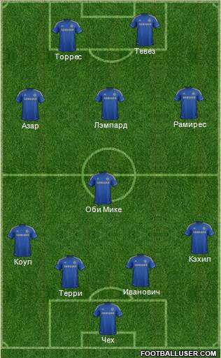 Chelsea Formation 2012