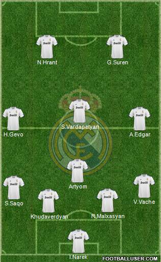 R. Madrid Castilla Formation 2012