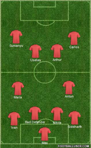 Dream Team Formation 2012