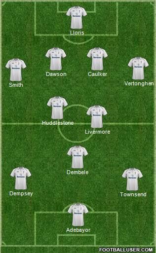 Tottenham Hotspur Formation 2012
