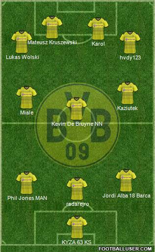 Borussia Dortmund Formation 2012