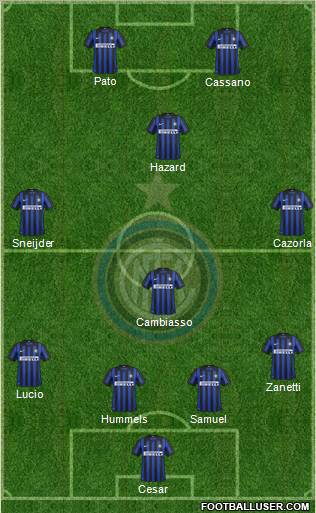 F.C. Internazionale Formation 2012