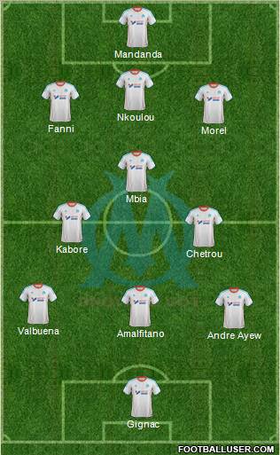 Olympique de Marseille Formation 2012