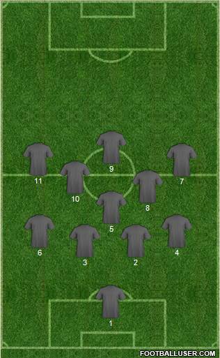 Football Manager Team Formation 2012