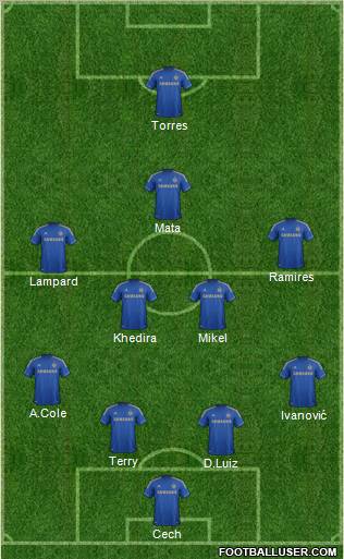 Chelsea Formation 2012