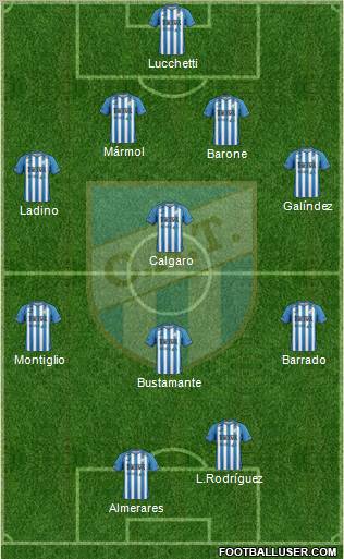 Atlético Tucumán Formation 2012