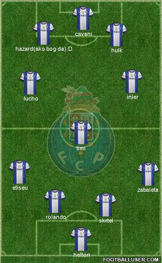 Futebol Clube do Porto - SAD Formation 2012
