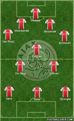 AFC Ajax Formation 2012