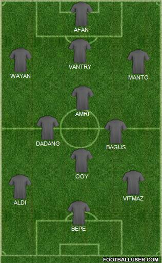World Cup 2010 Team Formation 2012