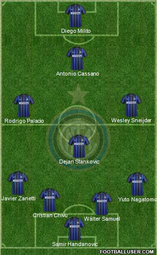 F.C. Internazionale Formation 2012