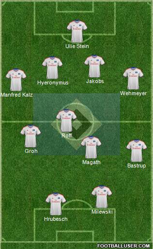 Hamburger SV Formation 2012