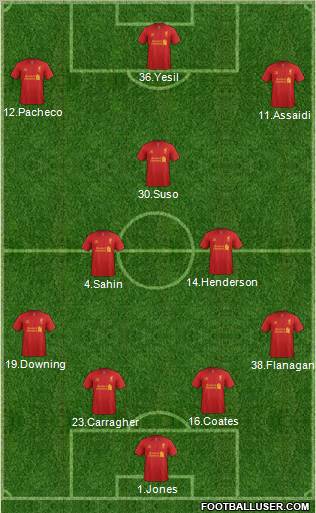 Liverpool Formation 2012