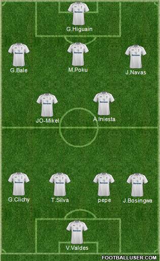 Tottenham Hotspur Formation 2012