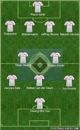 Hamburger SV Formation 2012