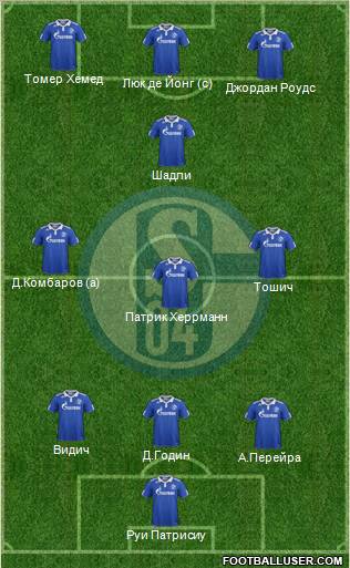 FC Schalke 04 Formation 2012