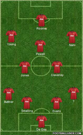 Manchester United Formation 2012