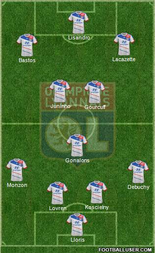 Olympique Lyonnais Formation 2012