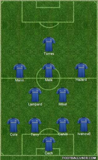 Chelsea Formation 2012