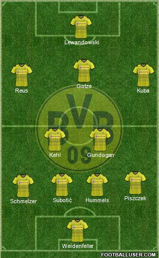 Borussia Dortmund Formation 2012