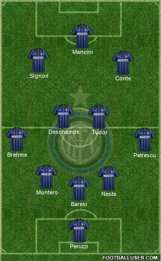 F.C. Internazionale Formation 2012