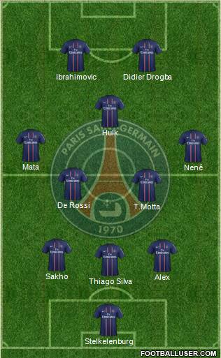 Paris Saint-Germain Formation 2012