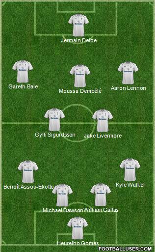 Tottenham Hotspur Formation 2012