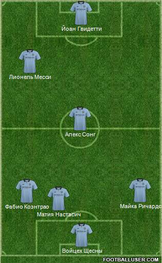 Manchester City Formation 2012