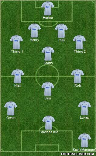 Bury Formation 2012