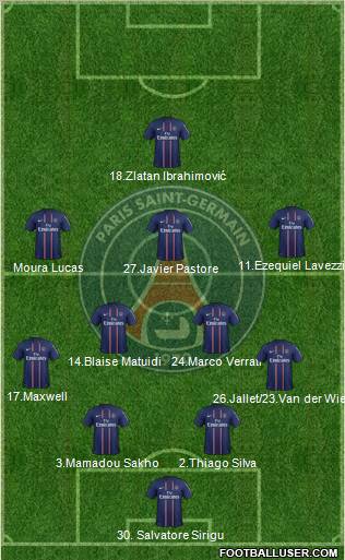 Paris Saint-Germain Formation 2012