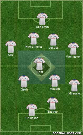 Hamburger SV Formation 2012