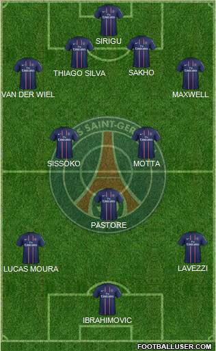 Paris Saint-Germain Formation 2012