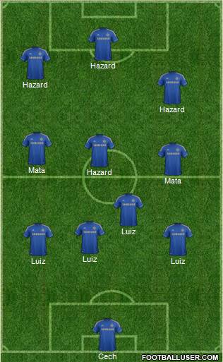 Chelsea Formation 2012